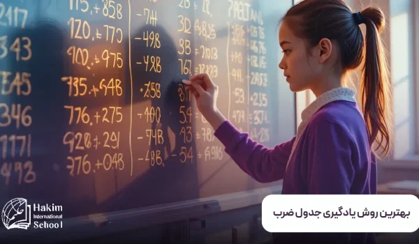 آموزش جدول ضرب