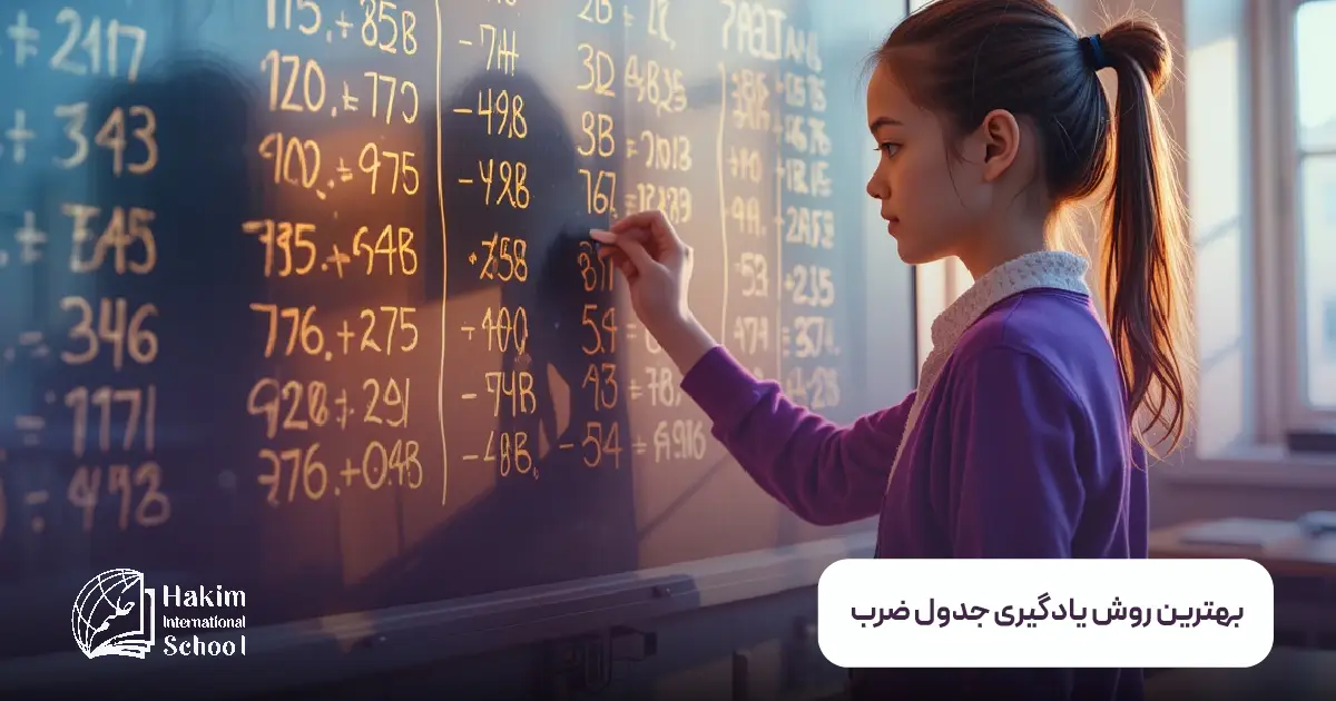 آموزش جدول ضرب