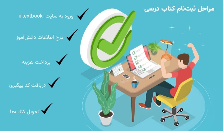 مراحل ثبت نام کتاب درسی، گام به گام تا پایان