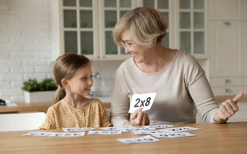 انگیزه برای تدریس ضرب