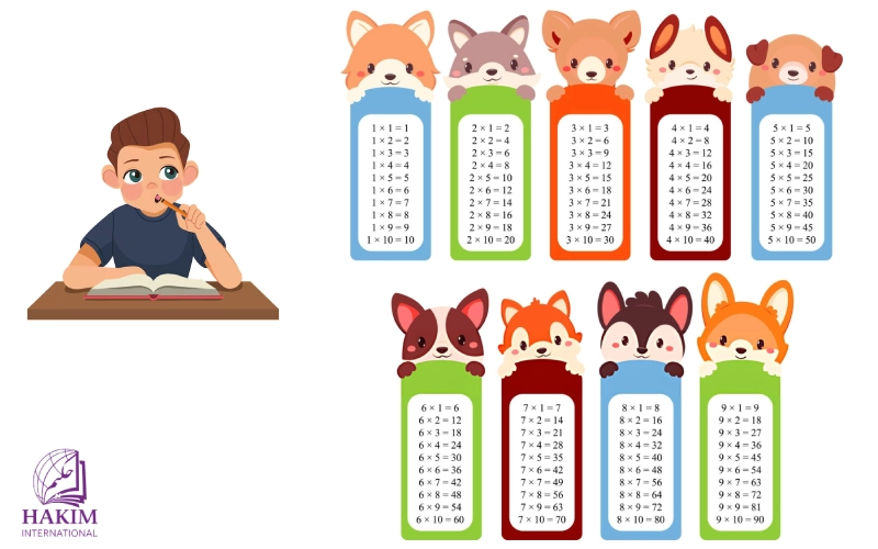 جدول ضرب کامل در یک نگاه