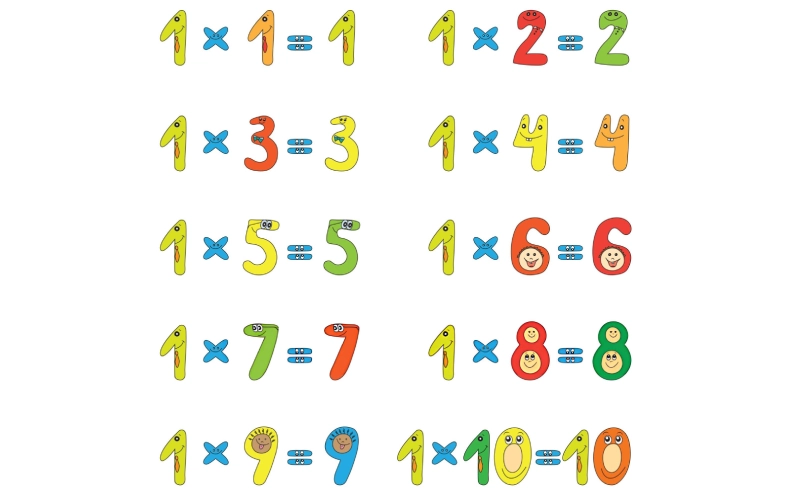 ضرب جدول های صفر و یک و 10